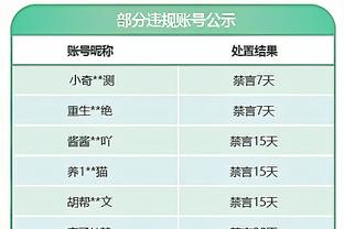 连续13轮未尝败绩，利物浦目前保持着英超最长连续不败纪录